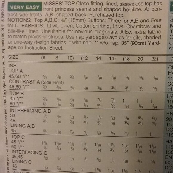 Vest pattern - Picture 2 of 2